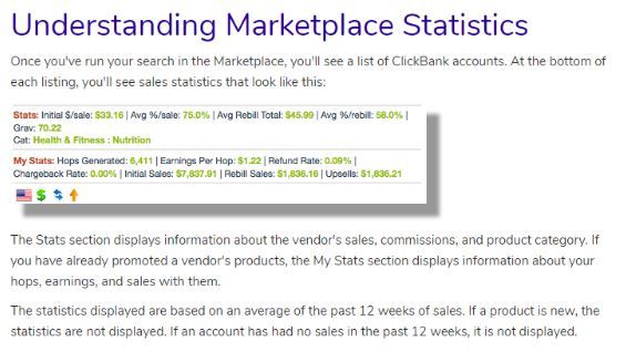 clickbank marketplace statistics