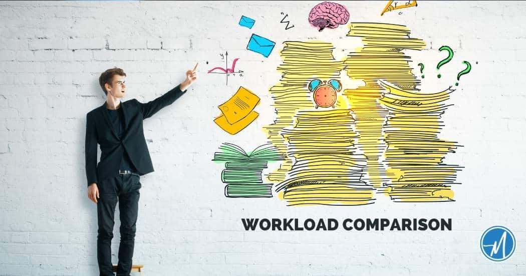 Workload Comparison